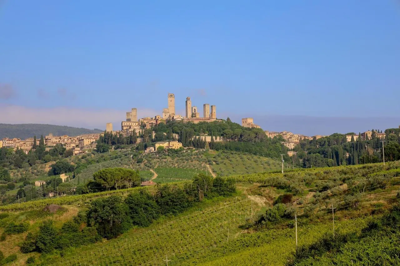Borgo Le Balze Villa San Gimignano