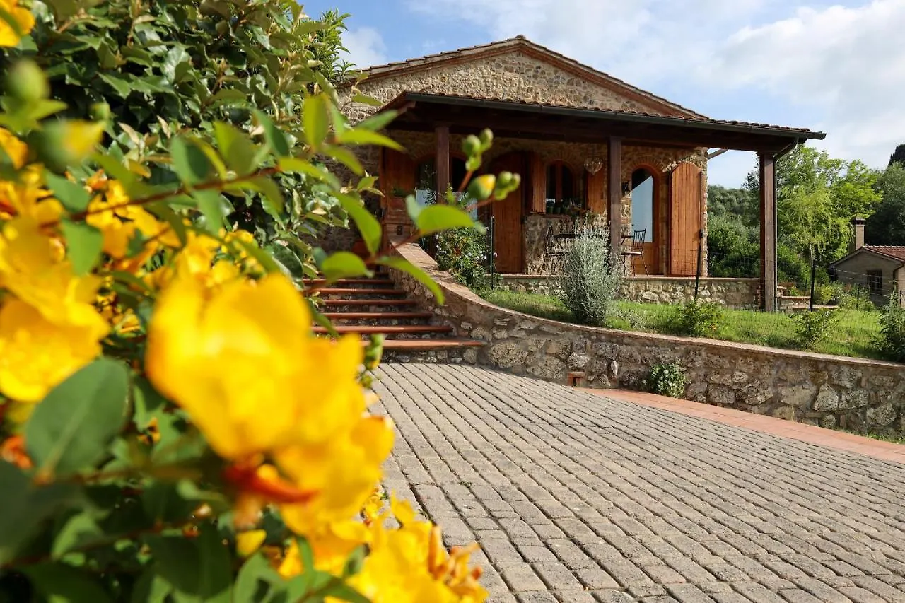 Borgo Le Balze location