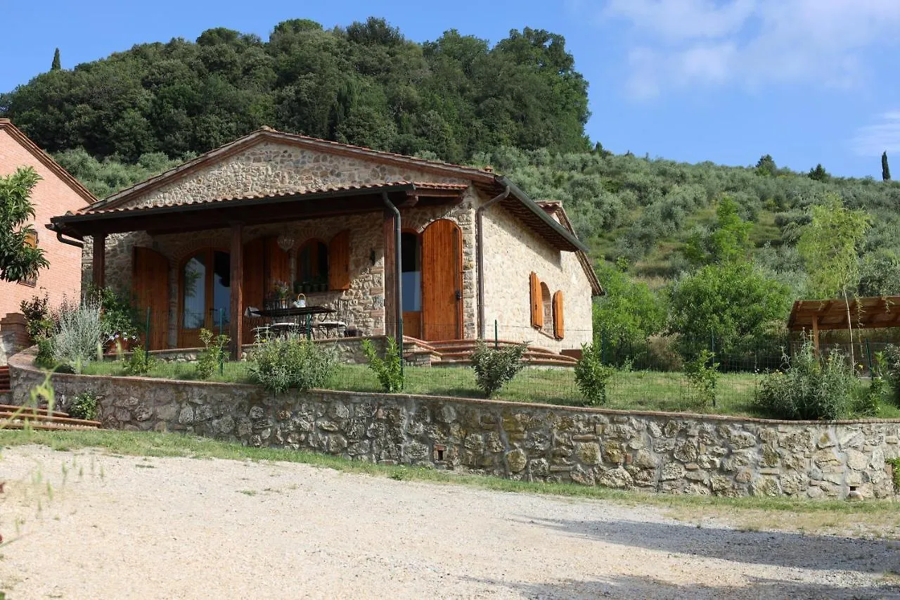Holiday home Borgo Le Balze Villa San Gimignano Italy